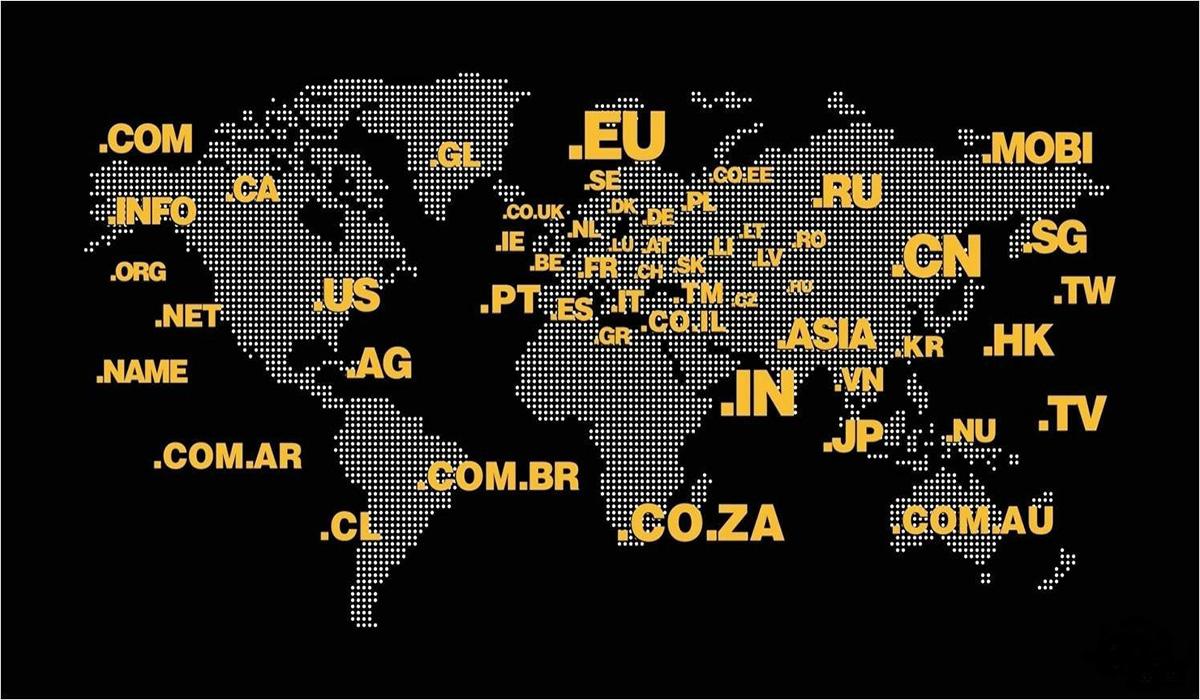 選擇域名的攻略 那些行業網站需要慎重選擇域名？